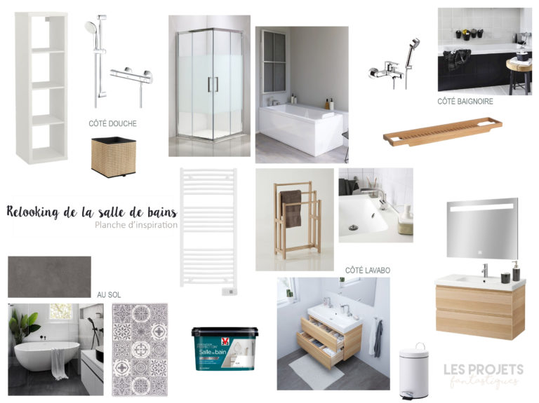 Moodboard déco