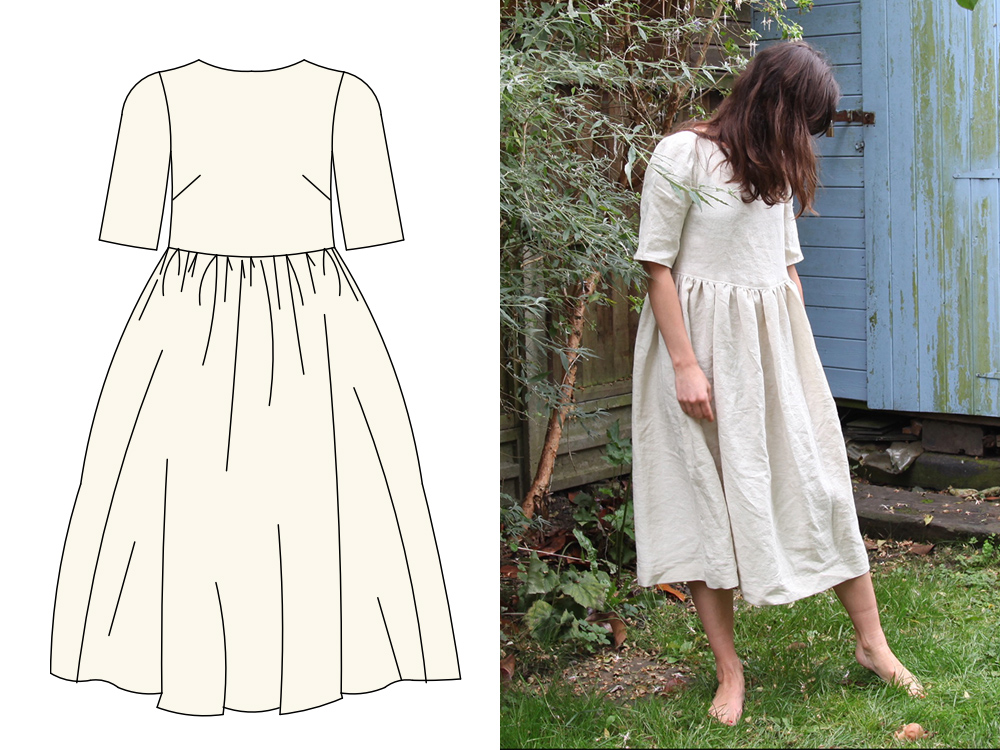 Patron Robe Fille 10 Ans Gratuit à Télécharger Pdf Couture : 22 patrons gratuits à télécharger en PDF